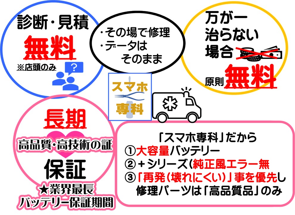 周辺地図